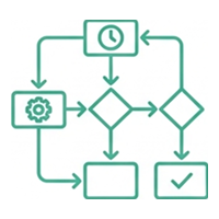 Optimización de procesos internos con flujos visuales funcionales